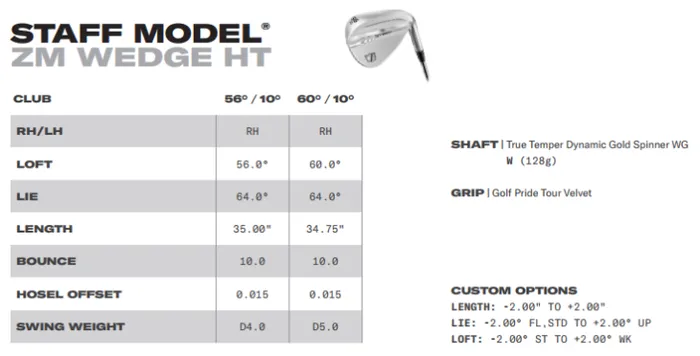 Wilson Wedges Sports Staff Model ZM Wedge HT