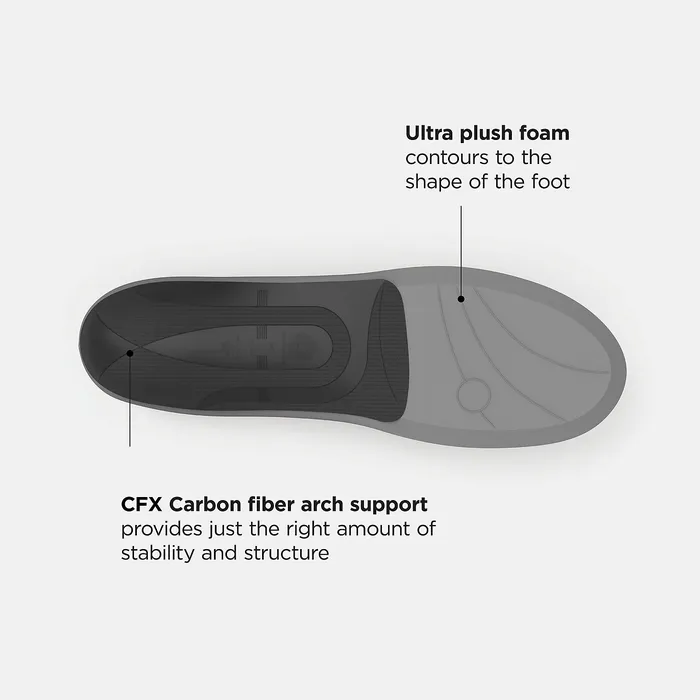 Casual Premium Cushion CFX Insole Grey MenWomen Insoles New Balance Casual Premium Cushion CFX Insole Grey MenWomen Insoles New Balance